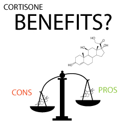 Benefits of Cortisone